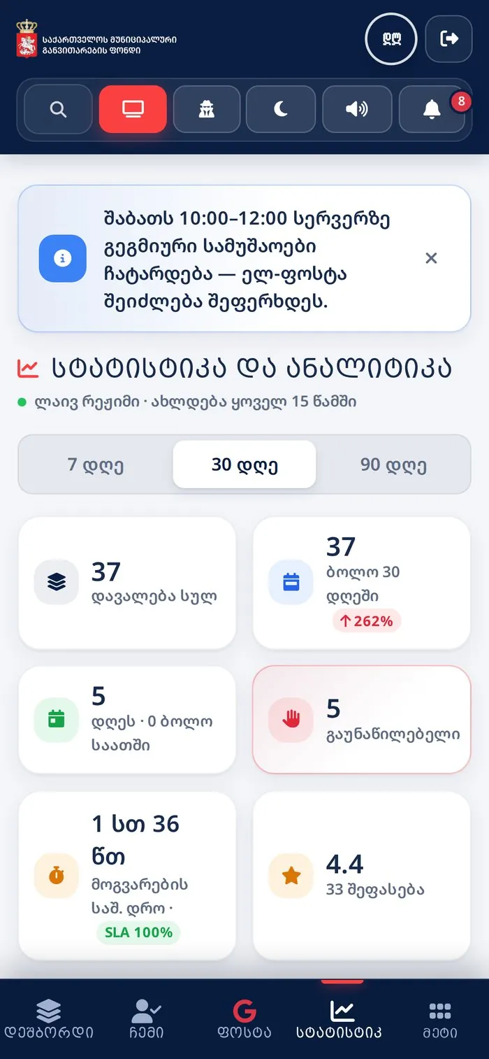 Статистика